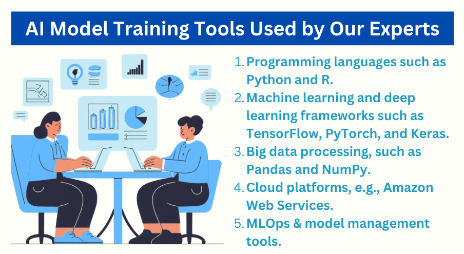 AI Model Training Tools Used by Our Experts