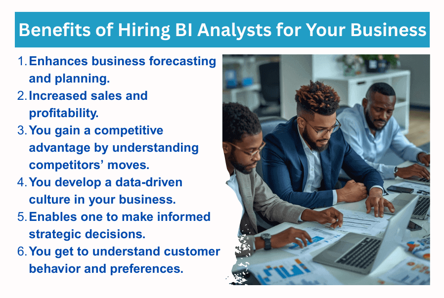 Benefits of Hiring BI Analysts for Your Business