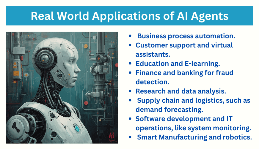 Real World Applications of AI Agents