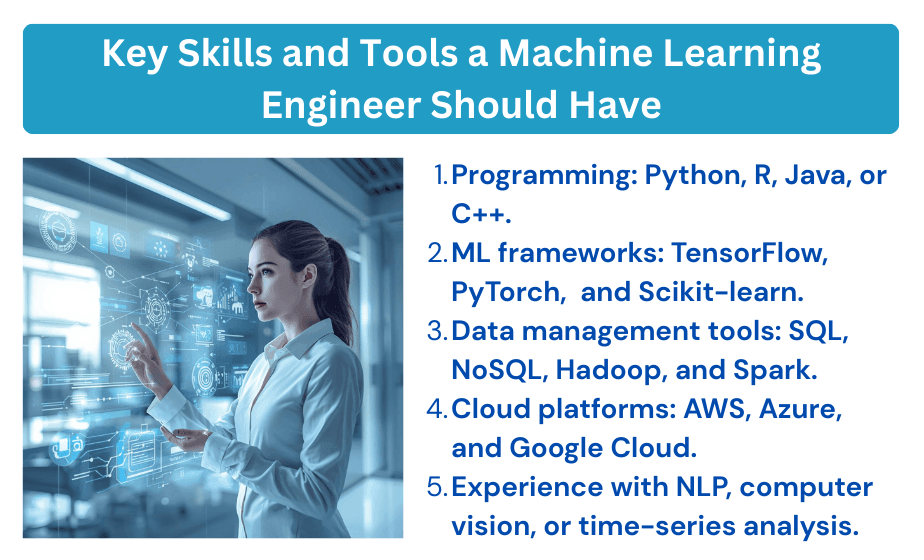 Key Skills and Tools a Machine Learning Engineer Should Have